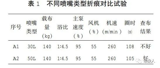 定型機,涂層機,地毯機,地毯背膠機,靜電植絨機