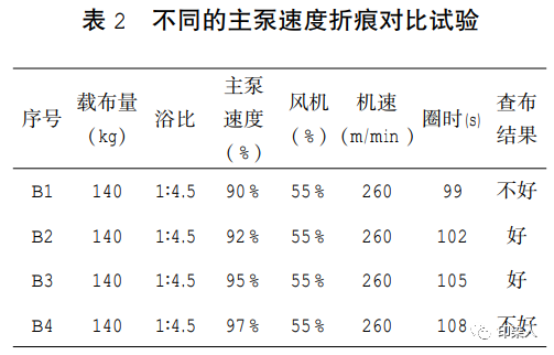 定型機,涂層機,地毯機,地毯背膠機,靜電植絨機