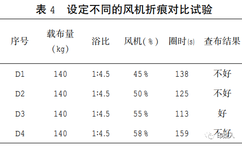 定型機,涂層機,地毯機,地毯背膠機,靜電植絨機