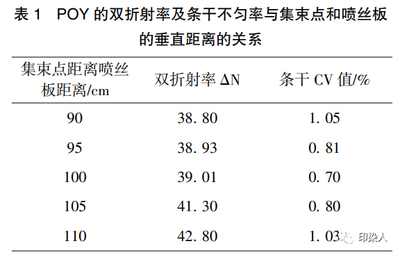 定型機(jī),涂層機(jī),地毯機(jī),地毯背膠機(jī),靜電植絨機(jī)