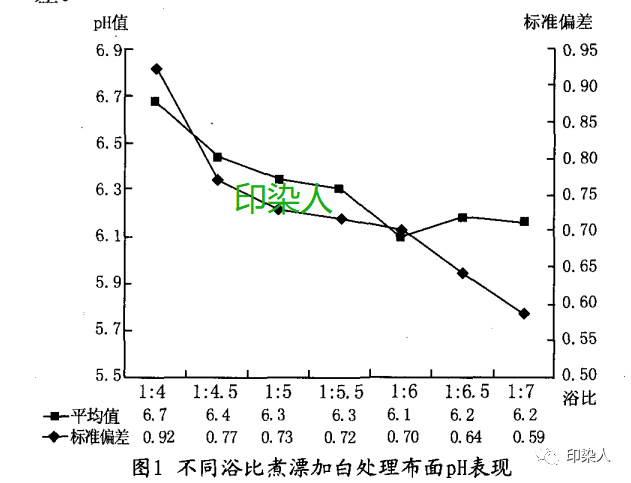 定型機(jī),涂層機(jī),地毯機(jī),地毯背膠機(jī),靜電植絨機(jī)