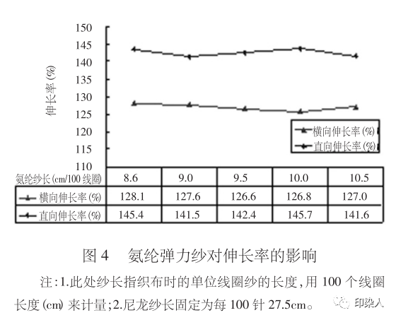 定型機(jī),涂層機(jī),地毯機(jī),地毯背膠機(jī),靜電植絨機(jī)