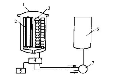 定型機(jī),涂層機(jī),地毯機(jī),地毯背膠機(jī),靜電植絨機(jī)