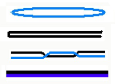 定型機(jī),涂層機(jī),地毯機(jī),地毯背膠機(jī),靜電植絨機(jī)