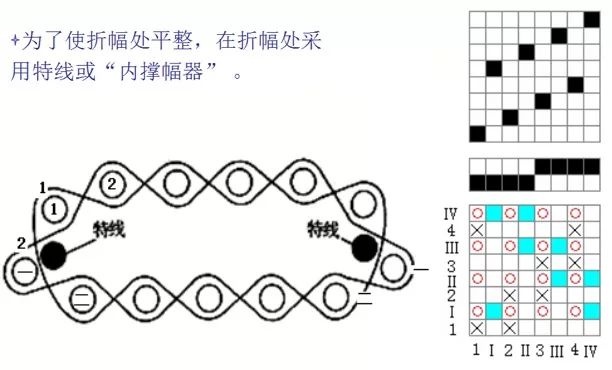 定型機(jī),涂層機(jī),地毯機(jī),地毯背膠機(jī),靜電植絨機(jī)