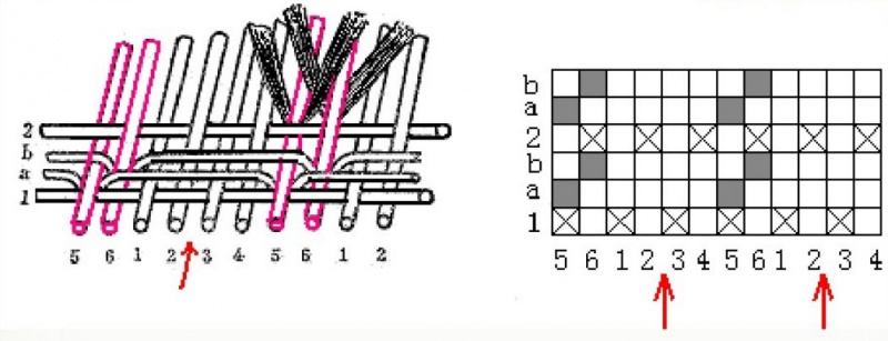 定型機(jī),涂層機(jī),地毯機(jī),地毯背膠機(jī),靜電植絨機(jī)