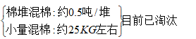 定型機(jī),涂層機(jī),地毯機(jī),地毯背膠機(jī),靜電植絨機(jī)